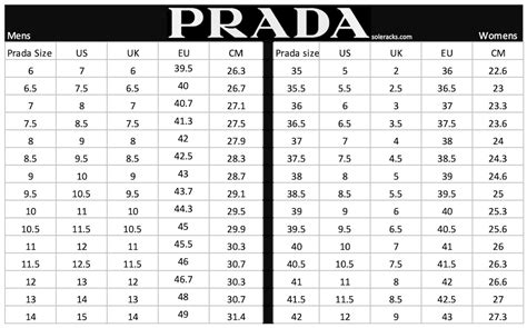 prada shoe sizing chart.